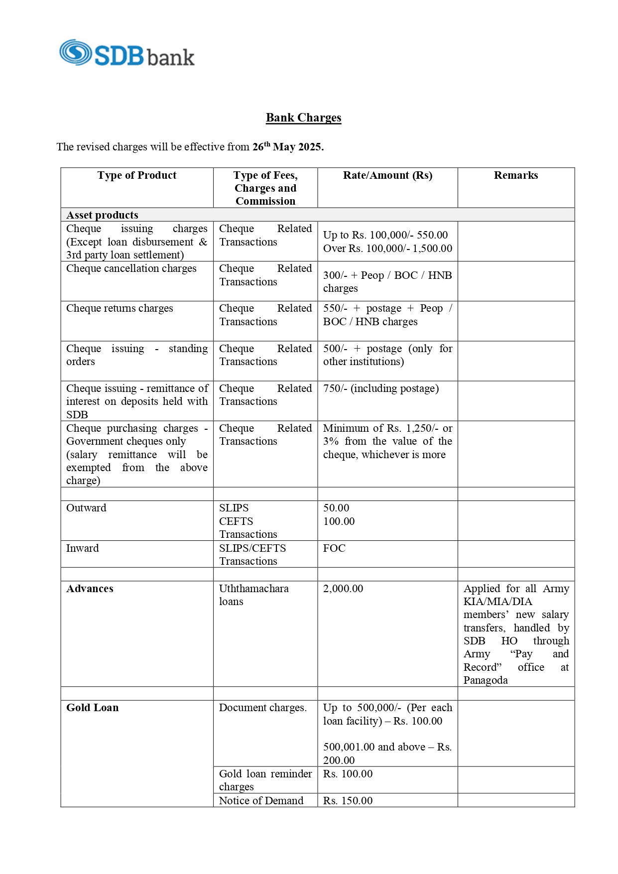 Fees and Charges