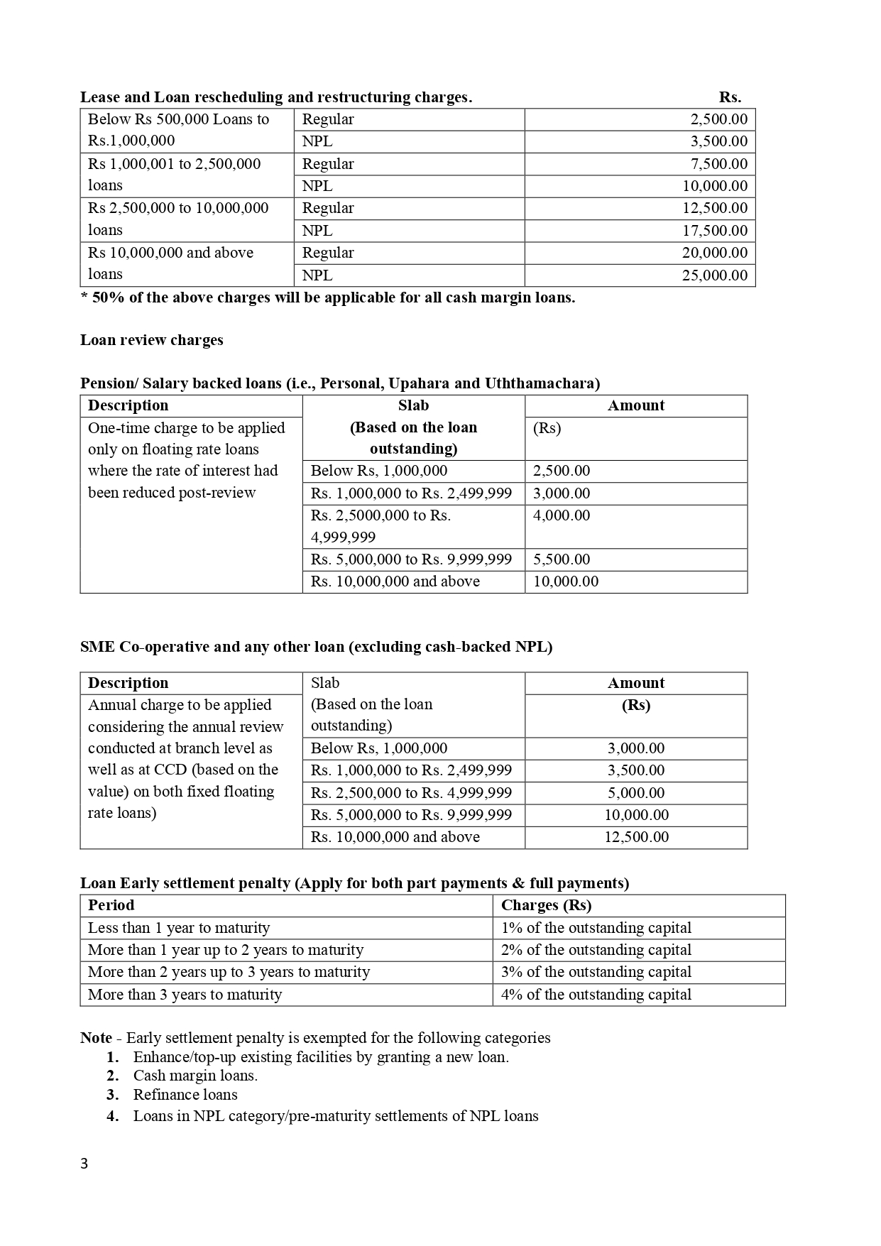Fees and Charges