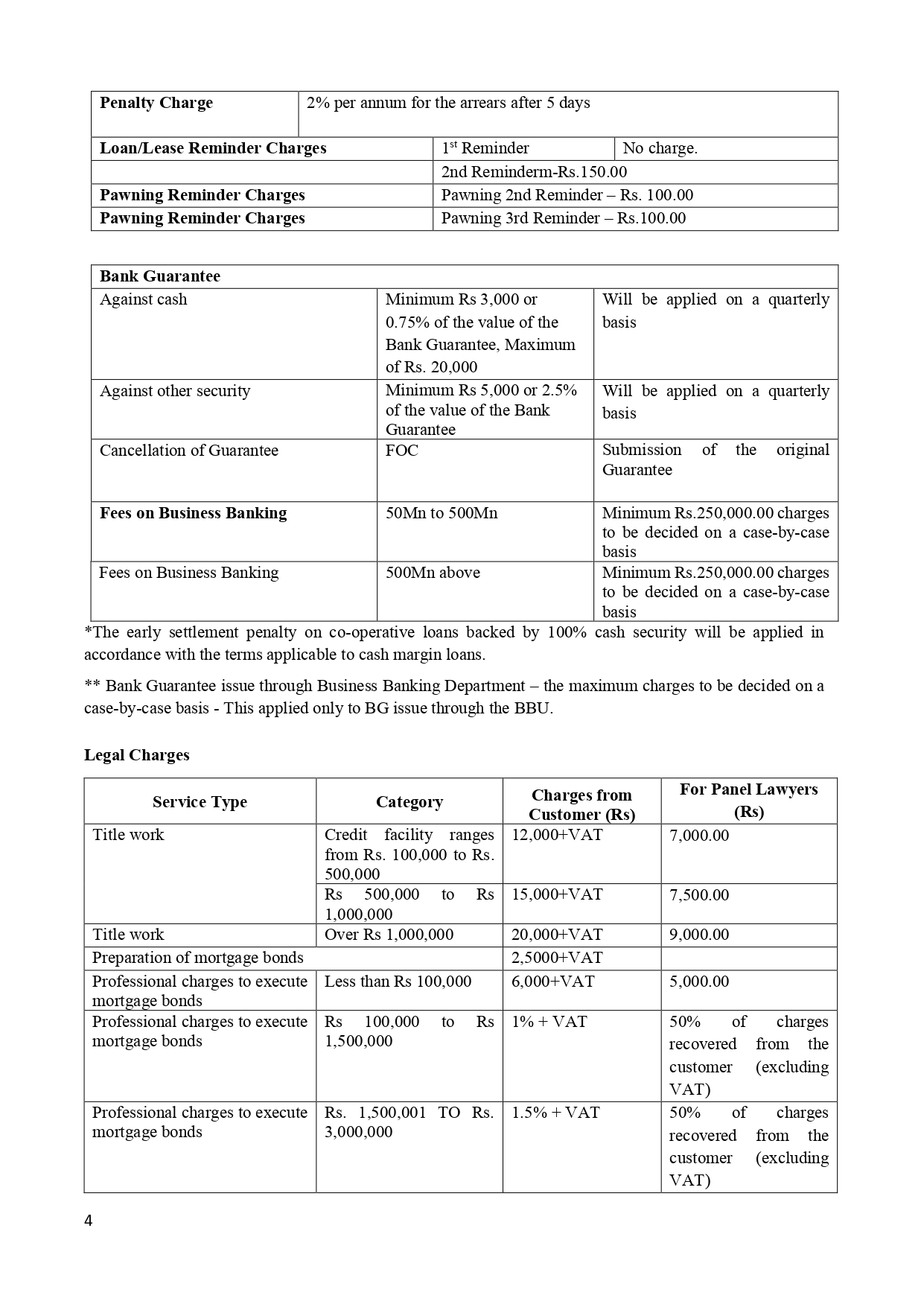 Fees and Charges