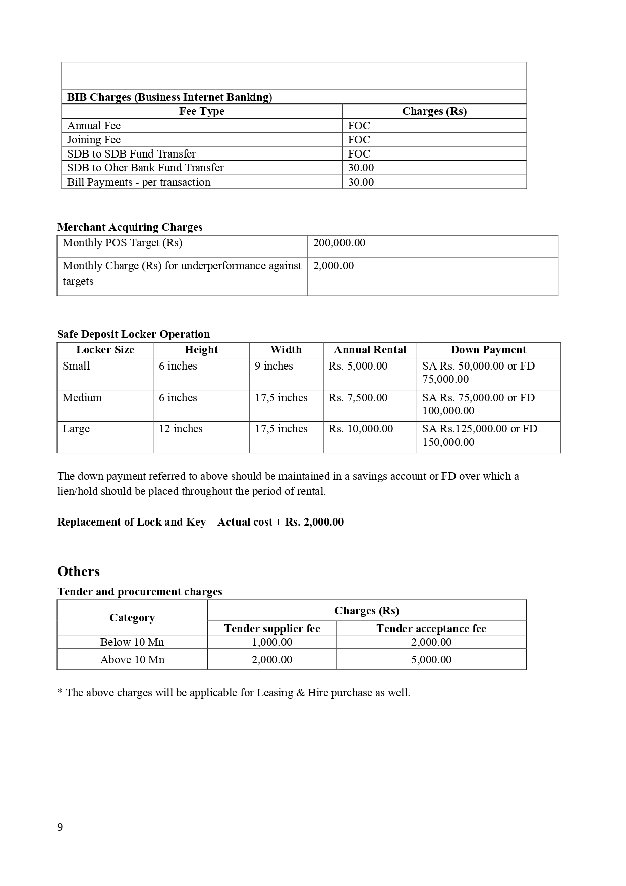 Fees and Charges