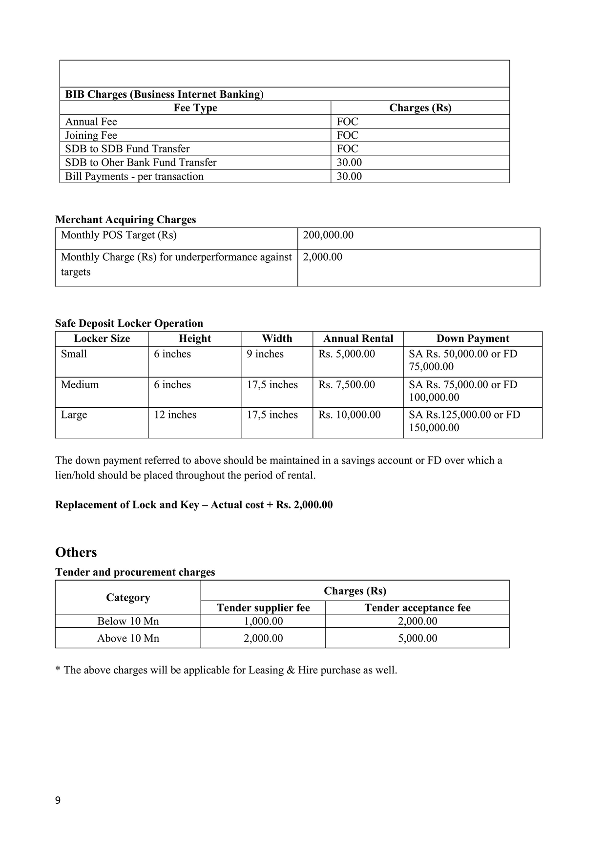 Fees and Charges