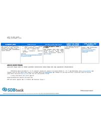 Terms & Conditions opening an account thumb