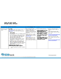 Terms & Conditions opening an account thumb