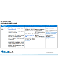 Terms & Conditions opening an account thumb