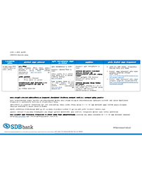 Terms & Conditions opening an account thumb
