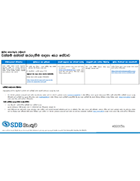 Terms & Conditions opening an account thumb