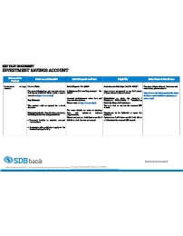 Cooperative Deposit thumb