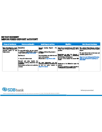 Cooperative Deposit thumb