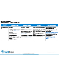 Cooperative Deposit thumb