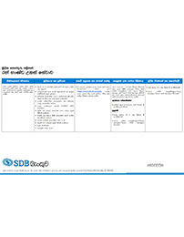 Terms & Conditions opening an account thumb