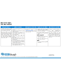 Terms & Conditions opening an account thumb