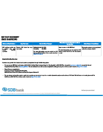 Cooperative Deposit thumb