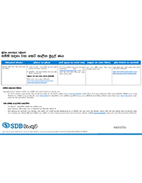 Terms & Conditions opening an account thumb