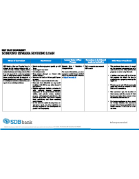 Cooperative Deposit thumb