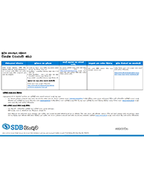 Terms & Conditions opening an account thumb