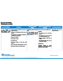 Cooperative Deposit thumb