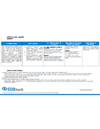 Terms & Conditions opening an account thumb