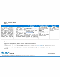 Terms & Conditions opening an account thumb