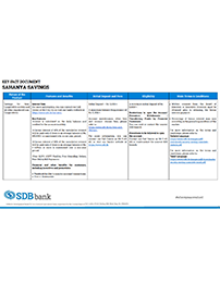 Terms & Conditions opening an account thumb