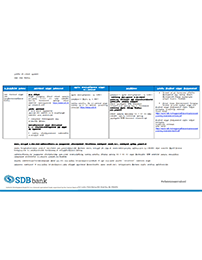 Terms & Conditions opening an account thumb