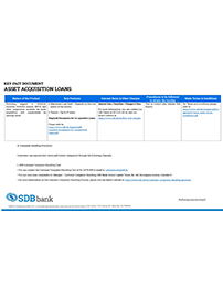 Terms & Conditions opening an account thumb