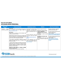 Terms & Conditions opening an account thumb