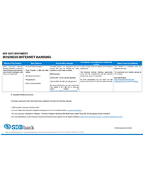 Terms & Conditions opening an account thumb