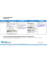 Terms & Conditions opening an account thumb