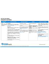 Terms & Conditions opening an account thumb