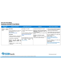 Terms & Conditions opening an account thumb