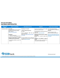 english-application