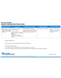 Terms & Conditions opening an account thumb