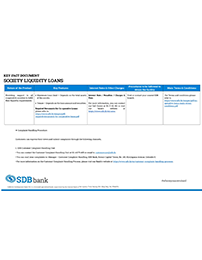 Terms & Conditions opening an account thumb