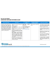 Terms & Conditions opening an account thumb