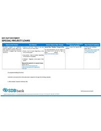 Terms & Conditions opening an account thumb
