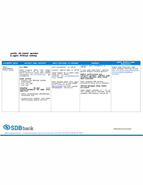 Tamil-application
