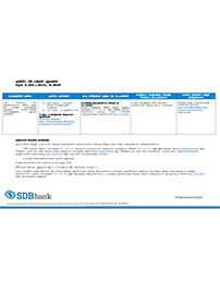 Terms & Conditions opening an account thumb