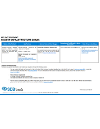 Terms & Conditions opening an account thumb
