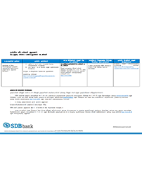 Terms & Conditions opening an account thumb