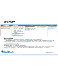 Terms & Conditions opening an account thumb