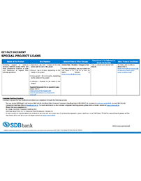 Terms & Conditions opening an account thumb