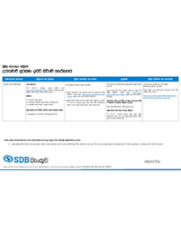 english-application