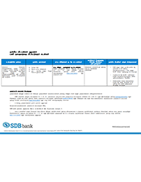 Terms & Conditions opening an account thumb